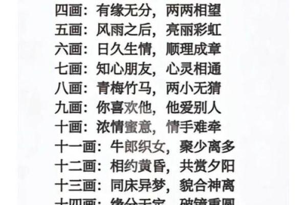 名字笔画则姻缘关系 名字笔画测姻缘配对？