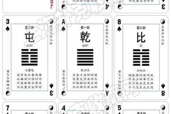 算命四不算