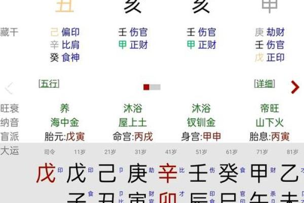 算命四不算