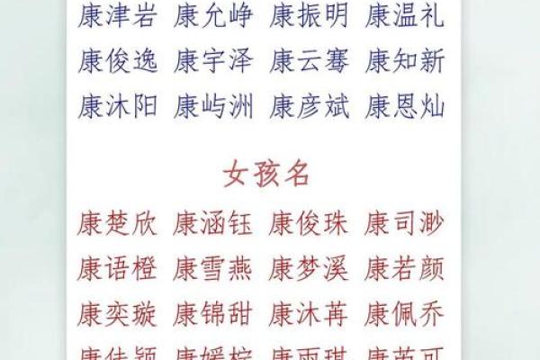 姓名配对你们几岁会在一起 姓名配对准吗科学吗？