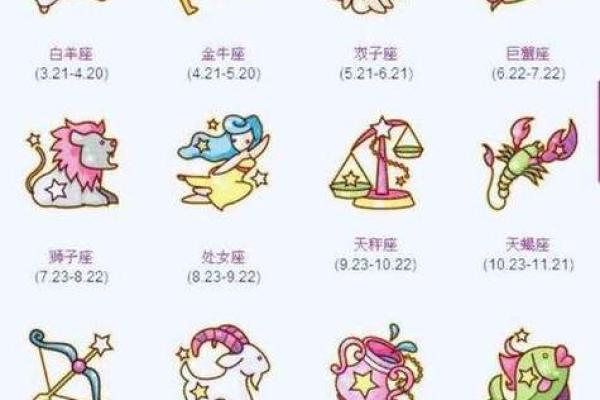 五月出生的是什么星座
