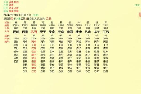 八字从格是什么意思 八字从格含义
