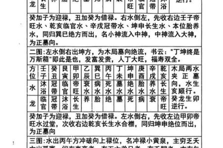 立丁山桂风水