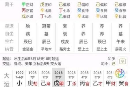 八字无财无官