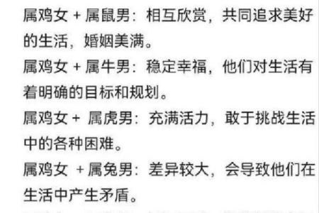 男鸡女牛配对姻缘 男鸡女牛配不配？