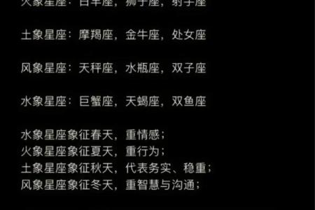 12星座性格大揭密，你是哪一种？