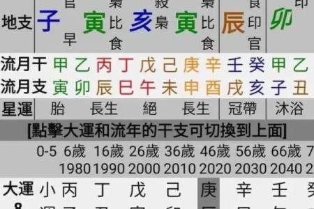男人八字过弱的特征