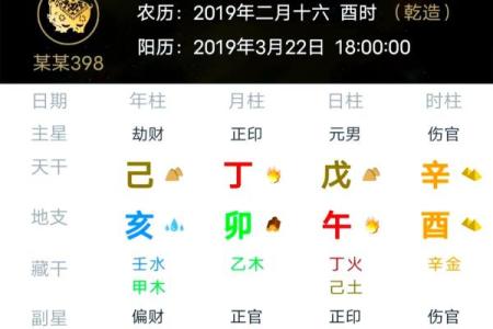 八字伤官配印的命理分析