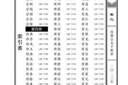 柳氏的郡望堂号和各支始祖-姓名学-华易网姓名