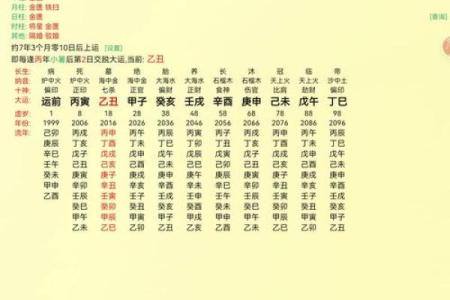 八字从格是什么意思 八字从格含义