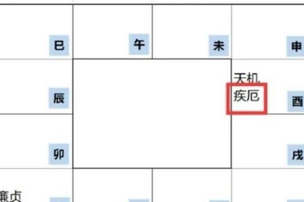 紫微斗数之兄弟宫与诸星,廉贞星在兄弟宫是什么意思？