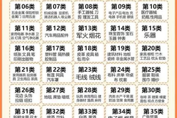 姓名婚姻配对佛 姓名配对夫妻缘分？