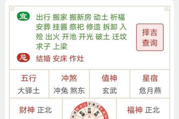 查生孩子的吉日吉时