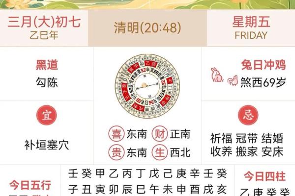 黄道吉日里的祭祀是什么意思  老黄历祭祀
