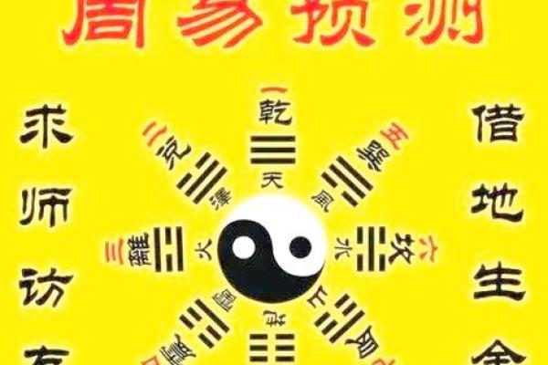 如何用方位来调整命运？