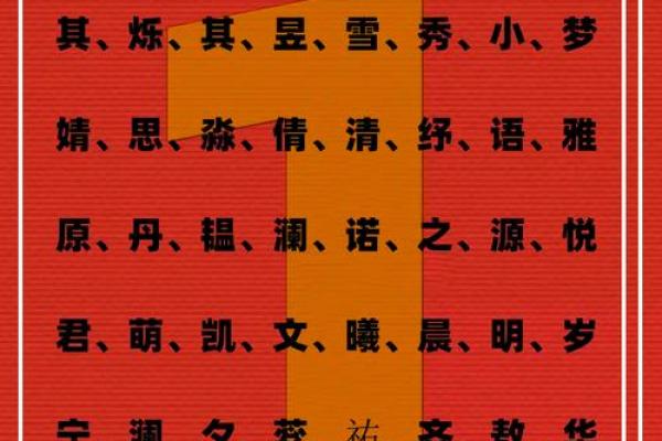 品牌起名要考虑字形搭配-姓名学-华易网姓名 品牌起名要考虑字形搭配-姓名学-华易网姓名