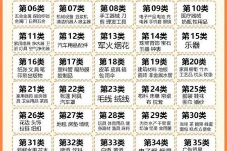 姓名婚姻配对佛 姓名配对夫妻缘分？