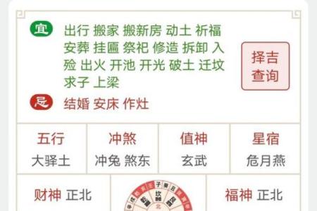 查生孩子的吉日吉时