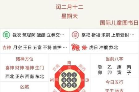 怎么看黄历日子好坏 结婚择吉的常识