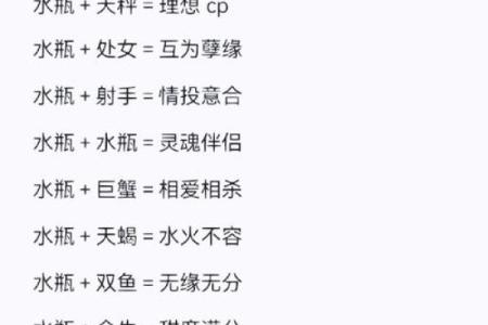 星座之间的关系准吗
