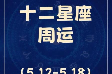 alex12星座下周运势