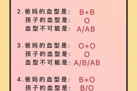 哪个血型女最好命,吉时是怎么算出来的