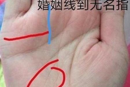 从手纹看姻缘 如何看手纹算命婚姻线？