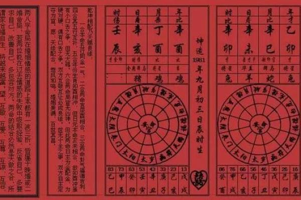 八字算婚姻算命，周易八字看婚姻感情吉凶，命理八字看婚姻感情好坏超准