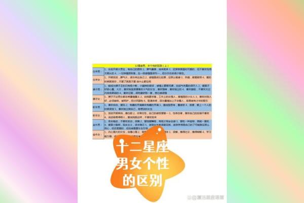星座与恒星的关系及区别，你了解吗？