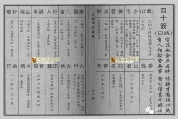 佛祖灵签来源