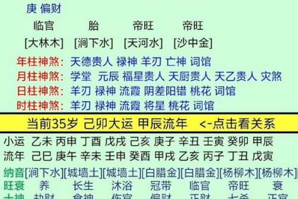 李居明批八字