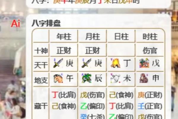 八字算学业学历高低，命理八字看学业看考试状况　八字预测学历