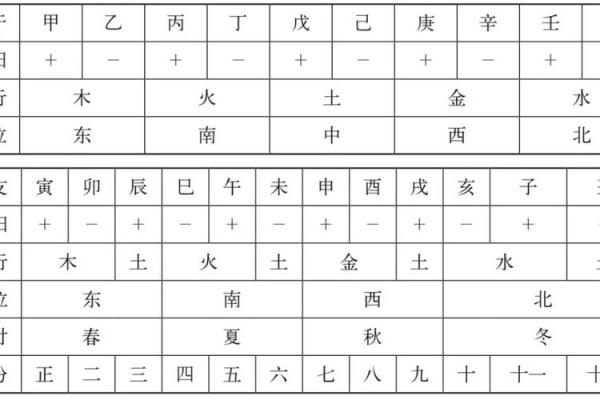 八字天干隔支能相合吗,天干乙庚合婚姻