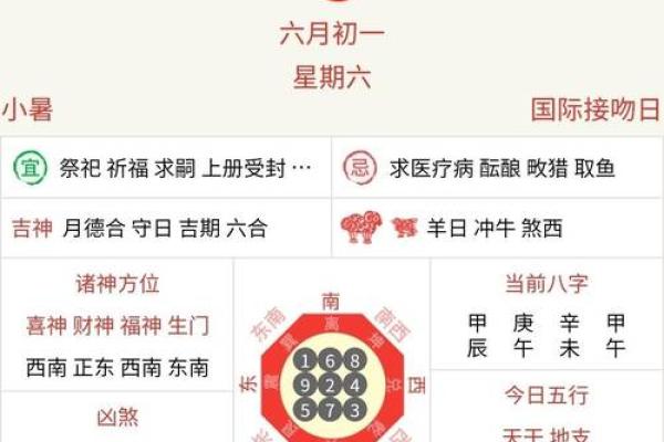 2024年1月8日老黄历，吉日查询