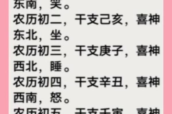 本日喜神方位,2024年12月21日什么方向吉利