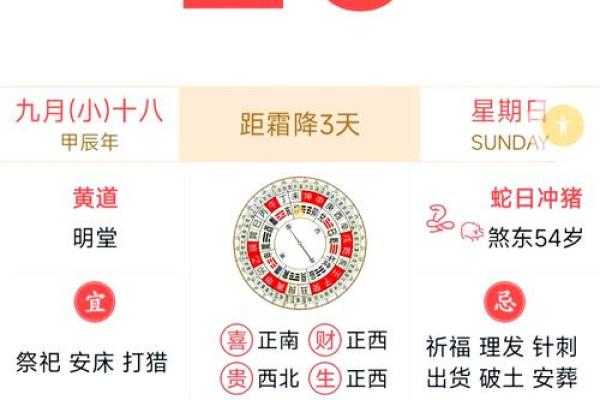 本日喜神方位,2024年12月21日什么方向吉利
