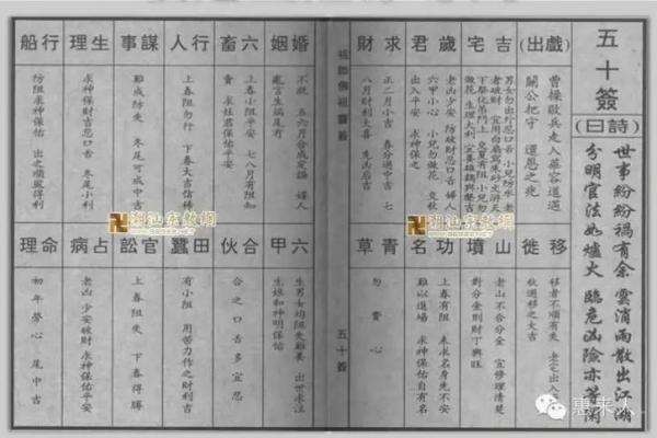 佛祖灵签第6签