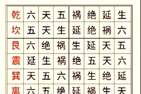 入宅吉日测算 什么时候入宅最吉利