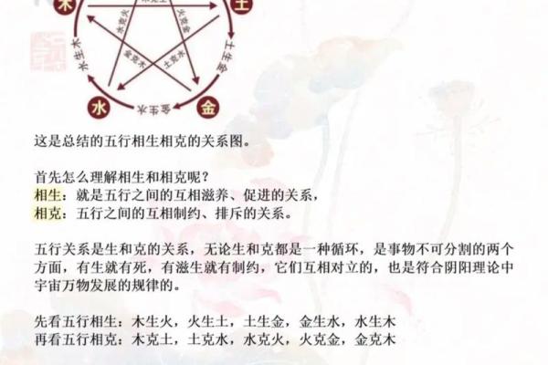 八字与十神