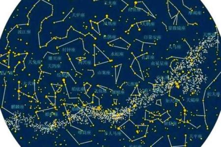 星座与恒星的关系及区别，你了解吗？
