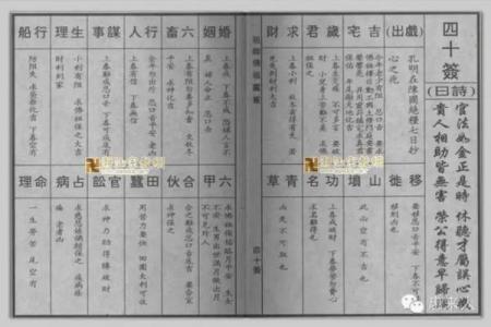佛祖灵签来源