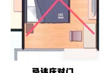 卧室的方位决定了你的运势如何