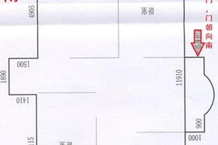 怎么确定大门方位，如何确定大门的位置？