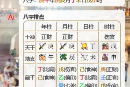 八字算学业学历高低，命理八字看学业看考试状况　八字预测学历