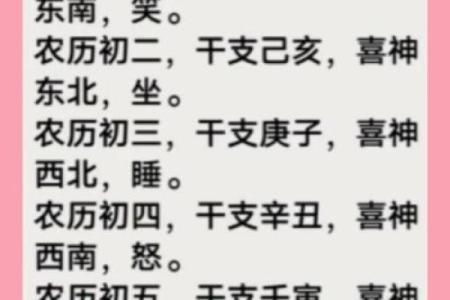 本日喜神方位,2024年12月21日什么方向吉利
