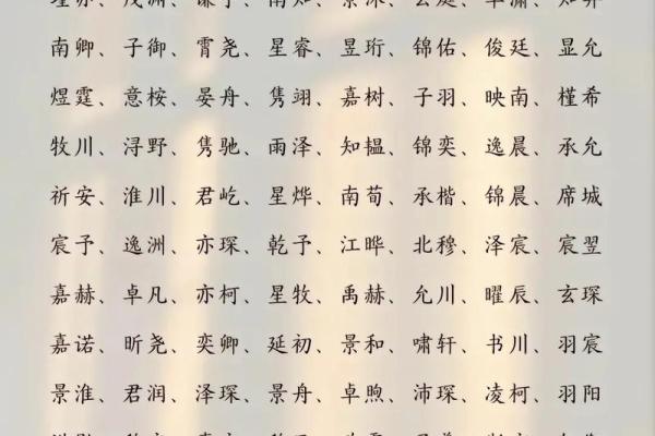 2019年3月16号辰时出生的男孩要怎么起名字姓名