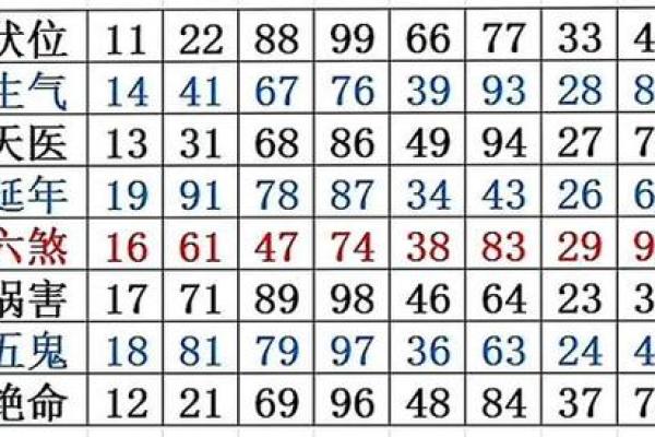 名字测试免费查询生辰八字汉程 名字测试免费最准