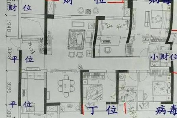 选房子朝向风水更佳