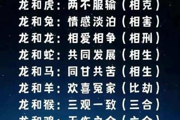 生肖配对属龙属兔的婚姻怎么样