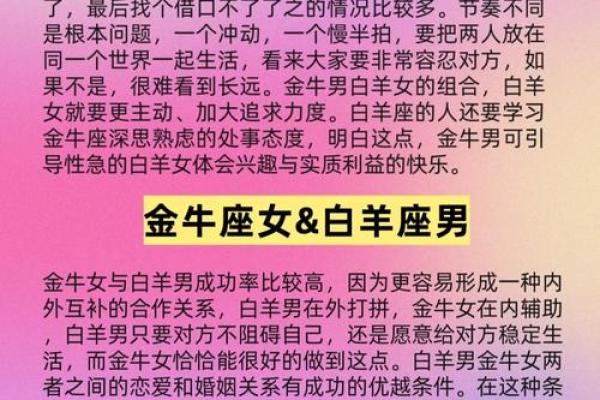 金牛座男生和12星座女生配对指数